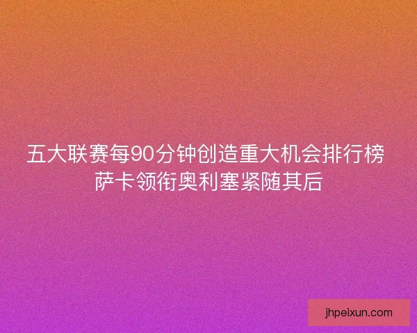五大联赛每90分钟创造重大机会排行榜 萨卡领衔奥利塞紧随其后